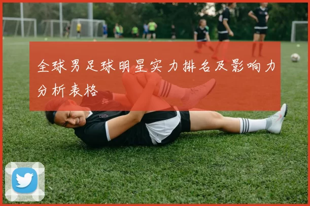 全球男足球明星实力排名及影响力分析表格